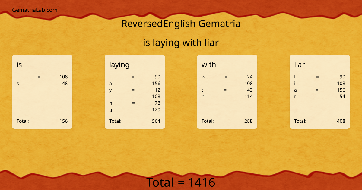 is laying with liar in reversedEnglish Gematria